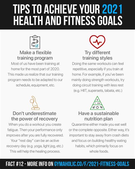 Tips To Achieve Your 2021 Health And Fitness Goals