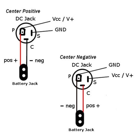 Positive Negative Dc Barrel Jack Wiring