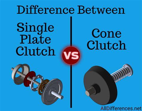 Mechanical Engineering Alldifferences