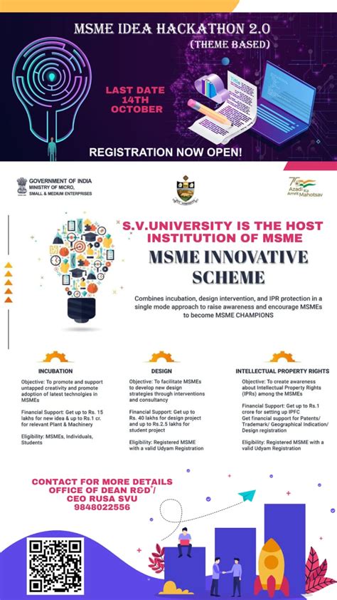 MSME IDEA HACKATHON 2 0 Sri Venkateswara University Tirupati