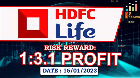 Intraday Live Trade Hdfc Life Risk Reward 131 Profit