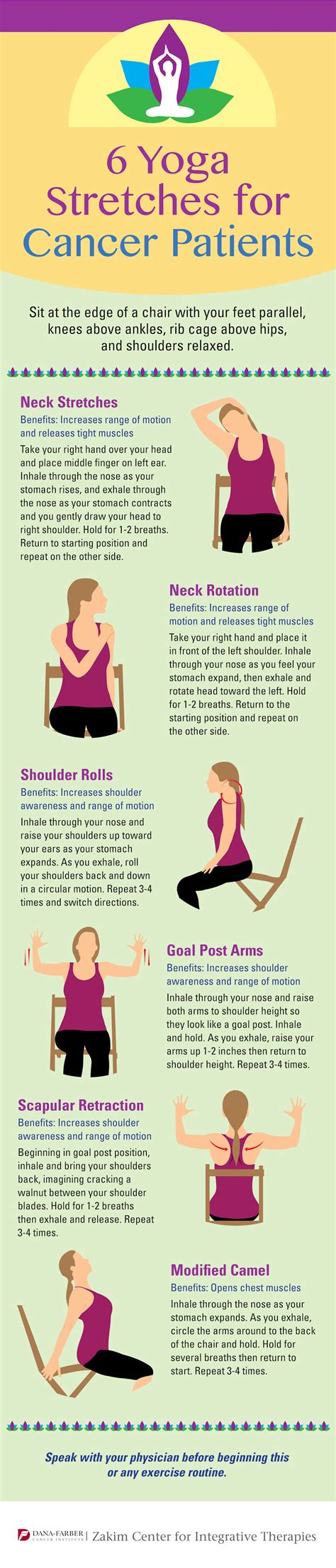 What Are The Best Yoga Poses For Breast Cancer Patients [infographic] Dana Farber Cancer