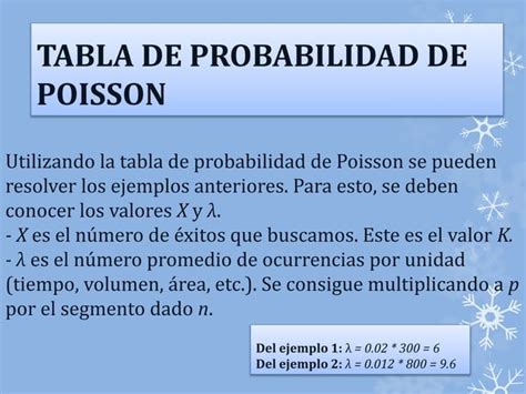 La Distribucion De Poisson Ppt