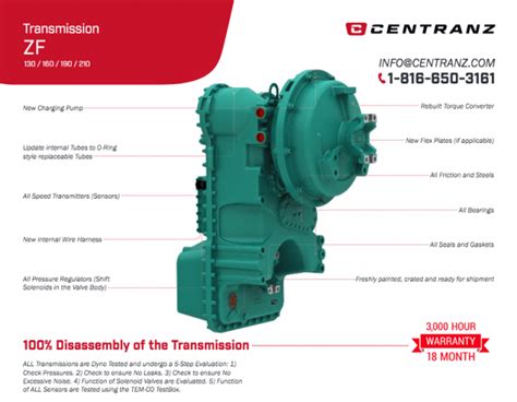 4WG210 ZF Transmission John Deere Hyundai JCB CASE