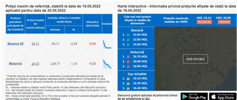 Vesti Bune Pentru Soferi Carburantii Se Ieftinesc Din Nou Noile