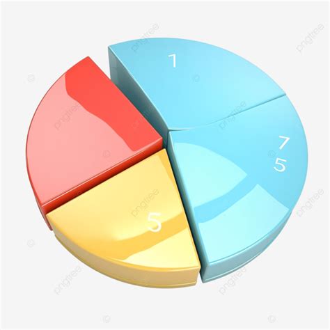 Porcentaje Financiero Del Gr Fico Circular De Ilustraci N D Png