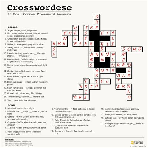 Crossword Puzzle Answers