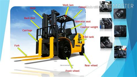 Komponen Forklift Youtube