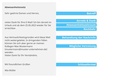 Abwesenheitsnotiz Vorlagen Anleitung Beispiele Mit Video