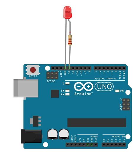 Arduino uno led datasheet - honheavy