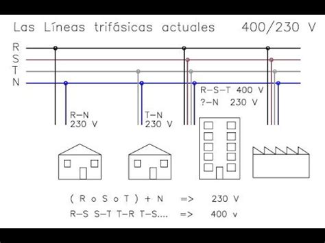 Electricidad Trifasica Y Monofasica Youtube