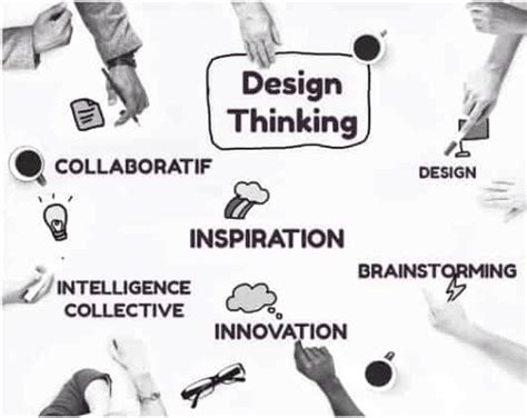 Quelles Sont Les Tapes Du Design Thinking Avec D Tails Q