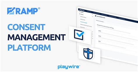 Consent Management Platform Playwire