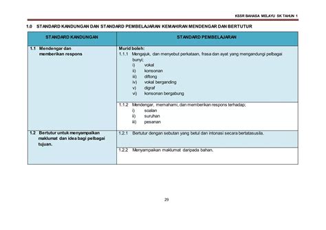 Dskp Kssr Semakan Bahasa Melayu Sk Tahun Ppt