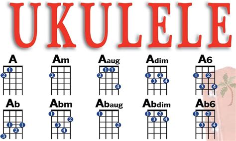 Ukulele Chord Chart 6x 9 Cheat Sheet Fretboard 59 OFF