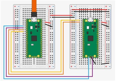 Making A SUMP Protocol Logic Analyzer With Raspberry Pi Pico Adafruit