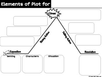 Plot Pyramid Variety Pack by Caramel Apple Teacher | TpT