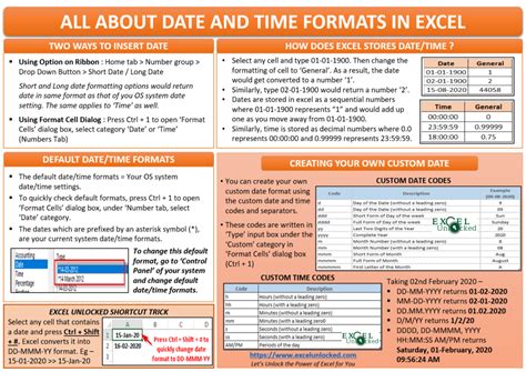 How To Check Date Format In Excel Using Formula Printable Timeline