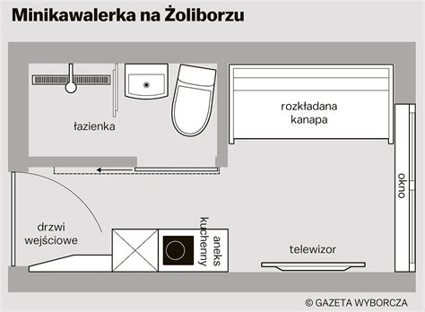 Mieszkania W Warszawie Mikrokawalerka Do Wynaj Cia Na Oliborzu Ma