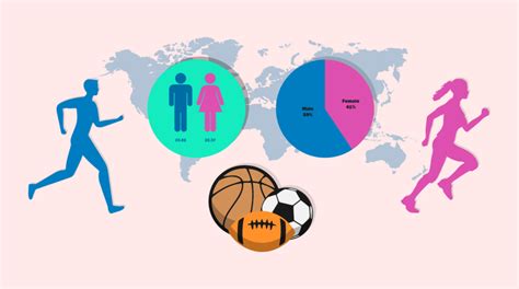 13 Male Vs Female Sports Statistics Facts And Demographics