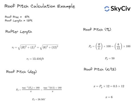 Roof Pitch Calculator SkyCiv Engineering