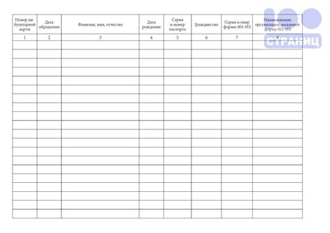 Образец журнал учета обращений граждан образец заполнения