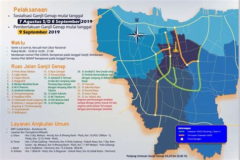 Foto Perbedaan Perluasan Ganjil Genap Jakarta Dari Yang Sekarang