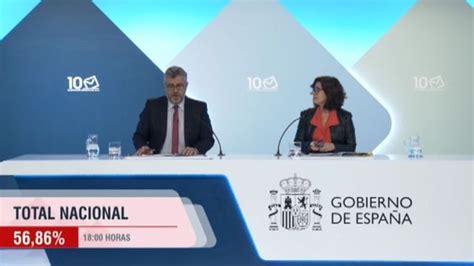 Elecciones Generales 2019 Directo Jornada Electoral 10 N