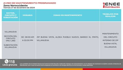 Zonas del país que estarán sin energía eléctrica este viernes