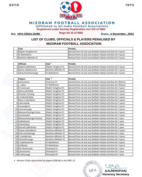Fionsay popularity grows as more users discover the platform 28