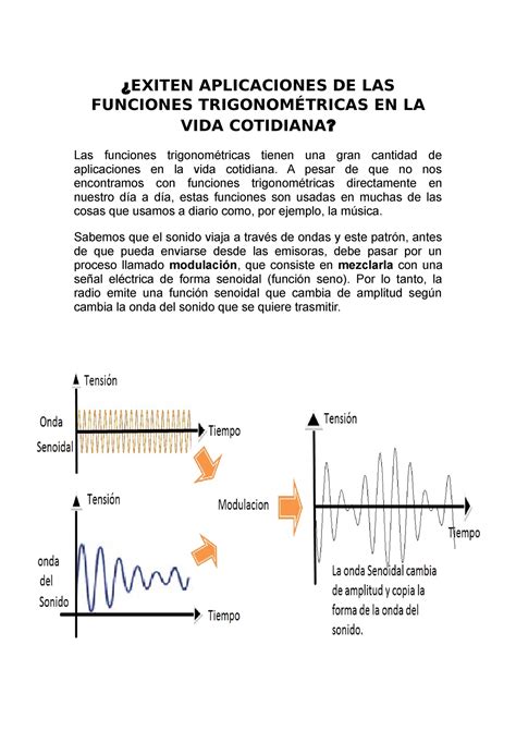 Funciones Trigonom Tricas En La Vida Cotidiana Exiten Aplicaciones