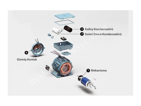 Fazl Asenkron Motorlar Volt V Am Makinaturkiye