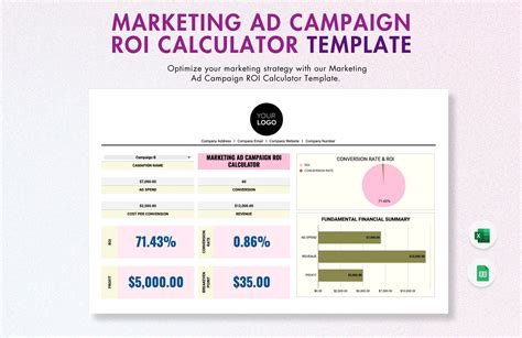 Marketing Ad Campaign ROI Calculator Template In Excel Google Sheets