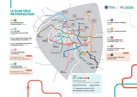 La M Tropole Du Grand Paris D Voile Son Nouveau Plan V Lo Citoyens