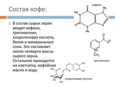 Виды кофе и содержание в них кофеина - презентация онлайн