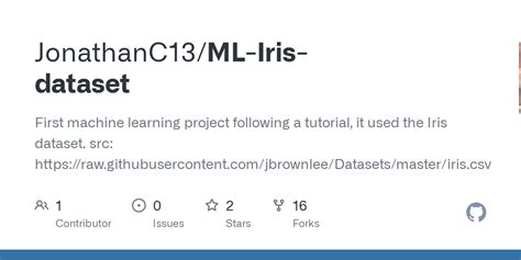 Github Jonathanc13ml Iris Dataset First Machine Learning Project