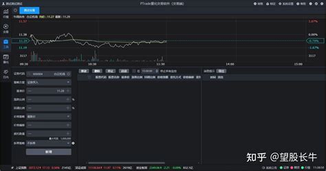 量化交易软件（策略终端）ptrade功能介绍7——拐点交易工具 知乎