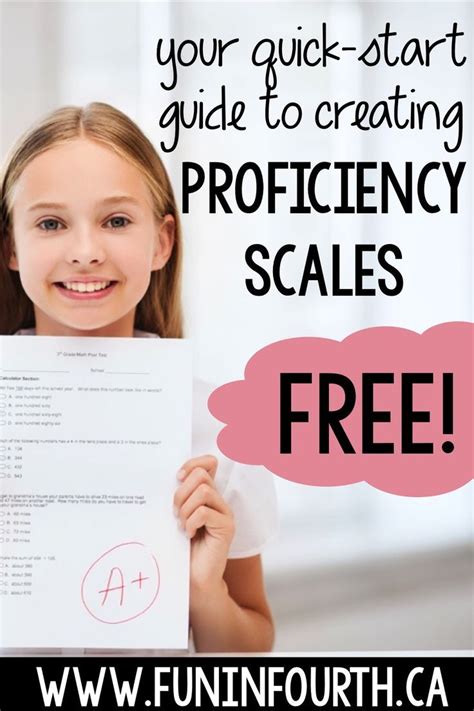 Mastering Proficiency Scales