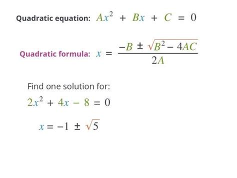 The quadratic formula - Algebra - School Yourself