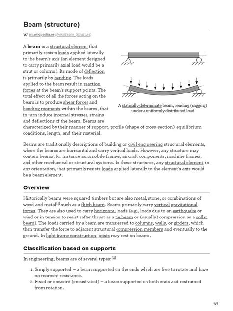 An In-Depth Look at Beam Structures: Their Uses, Types, Shapes ...