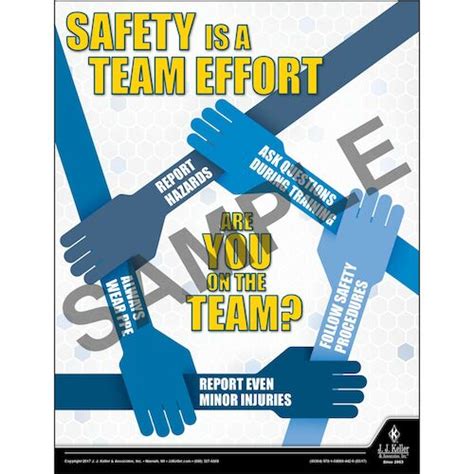 Safety Poster At Workplace A3 Size Workplace Safety Poster Reminding Images