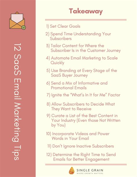 SaaS Email Marketing: 12 Best Strategies to Follow - Single Grain