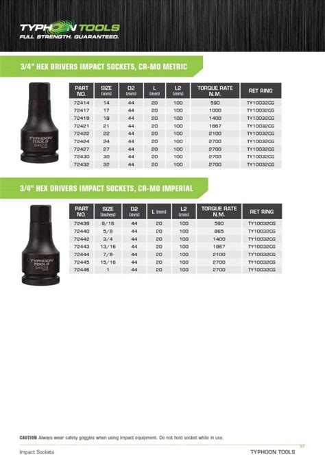 3 4 Dr In Hex Impact Sockets Metric And Af Typhoon Tools