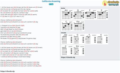 Hợp âm: California dreaming - cảm âm, tab guitar, ukulele - lời bài hát ...