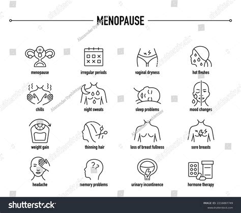 Menopause Symptoms Managing Icon Set Line Stock Vector Royalty Free