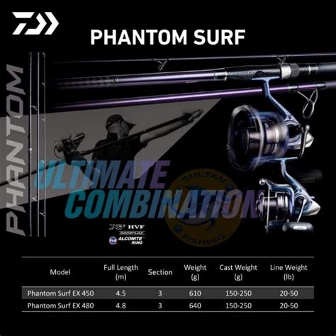 Jual Joran Daiwa Phantom Surf Joran Pasiran Tebing Pinggir Laut