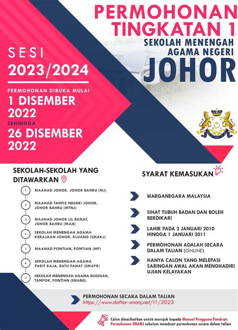 Permohonan Kemasukan Tingkatan Sma Johor