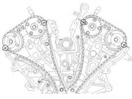 Kia Cadenza Timing Chain Repair Procedures Timing System