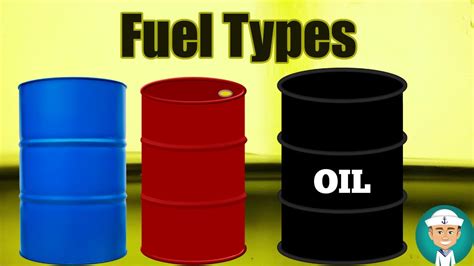 Fuel Types