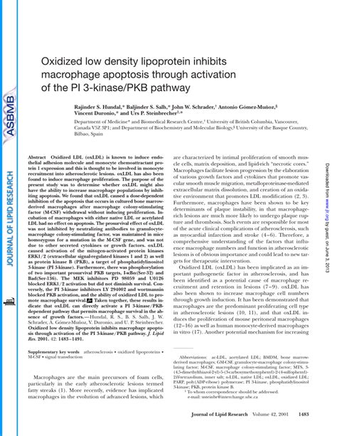 Pdf Oxidized Low Density Lipoprotein Inhibits Macrophage Apoptosis